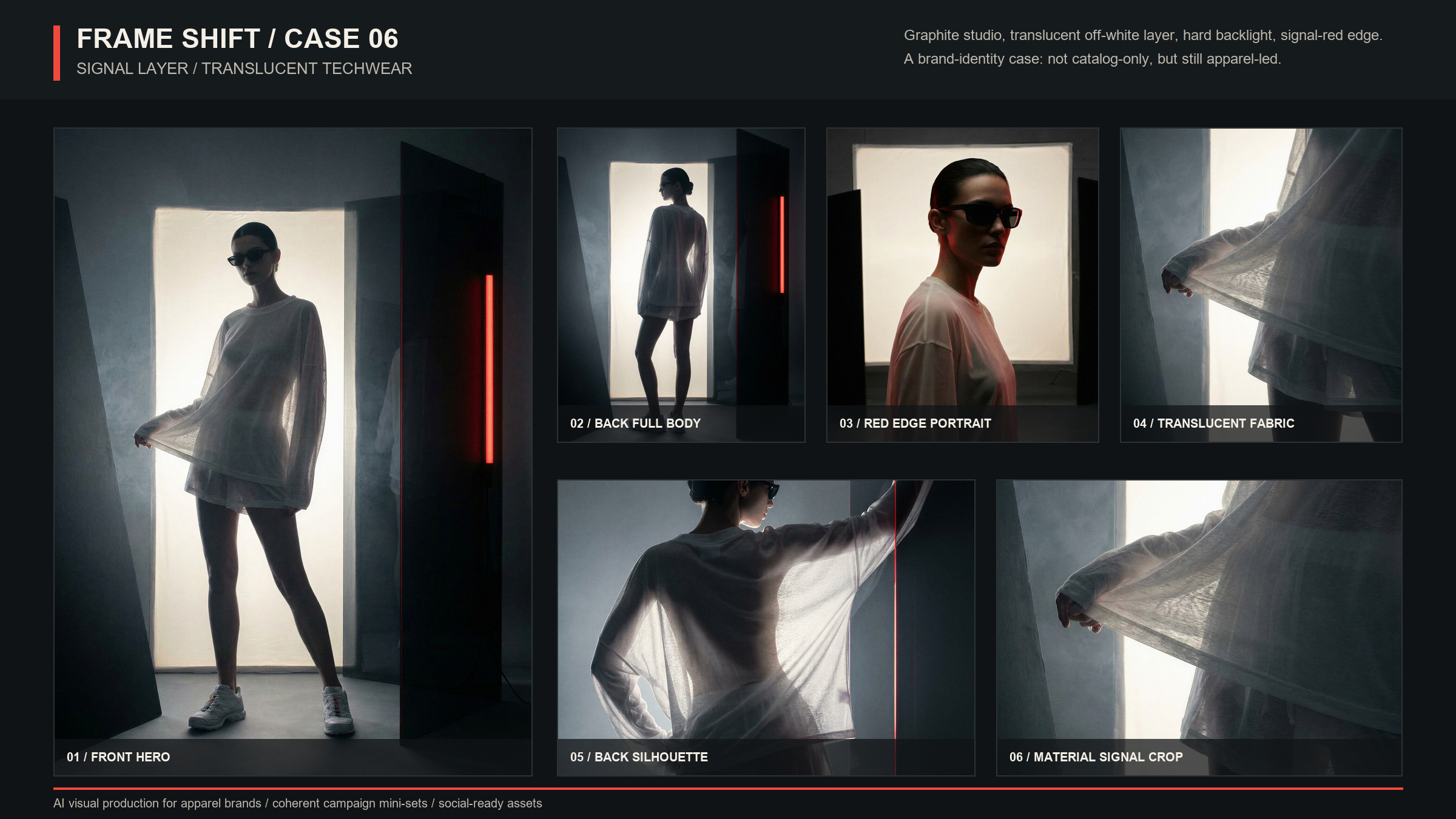 FRAME SHIFT Signal Layer visual series